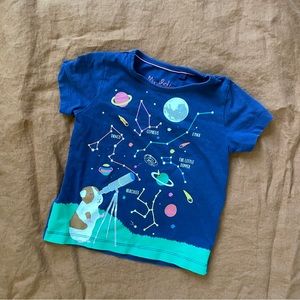 🪐 Glow in the dark Guinea Planets
